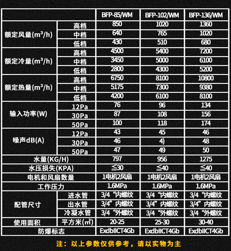 詳情頁_12