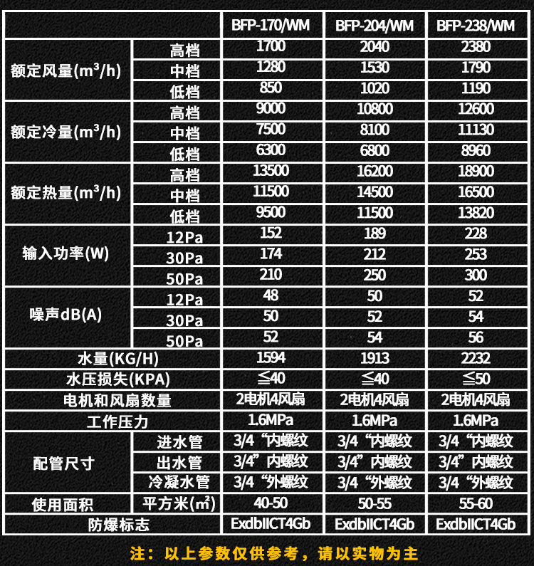 詳情頁_13