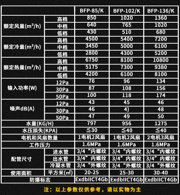 詳情頁_12