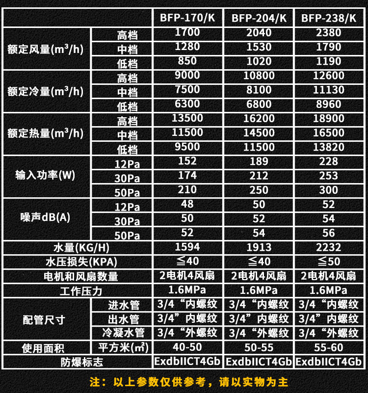 詳情頁_13